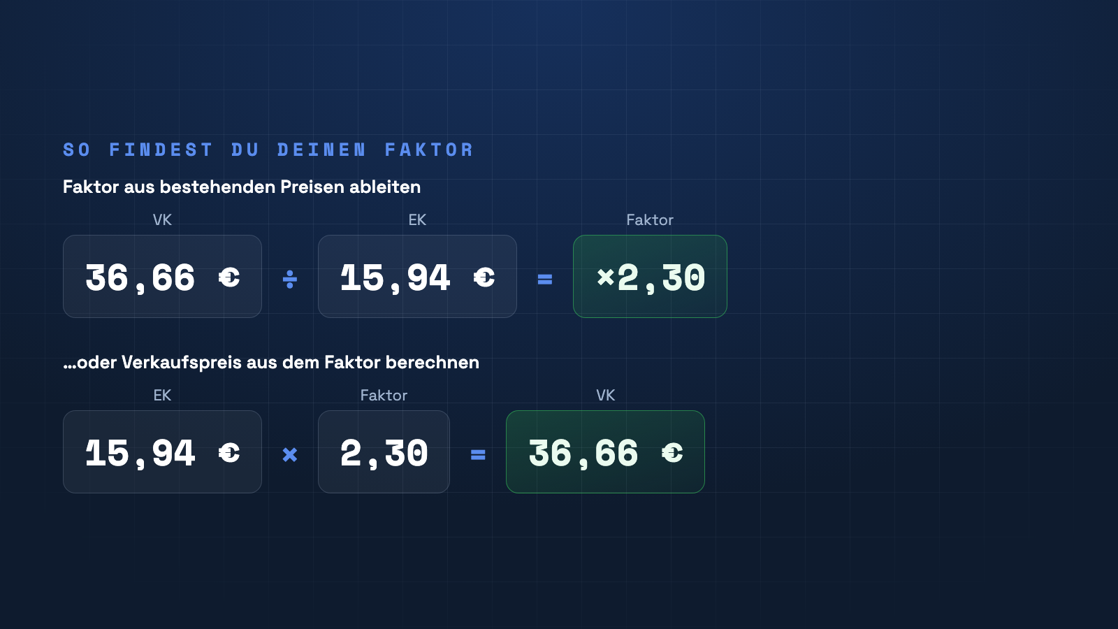 Kalkulationsfaktor: Faktor aus Verkaufs- und Einkaufspreis ableiten und Verkaufspreis aus dem Faktor berechnen.