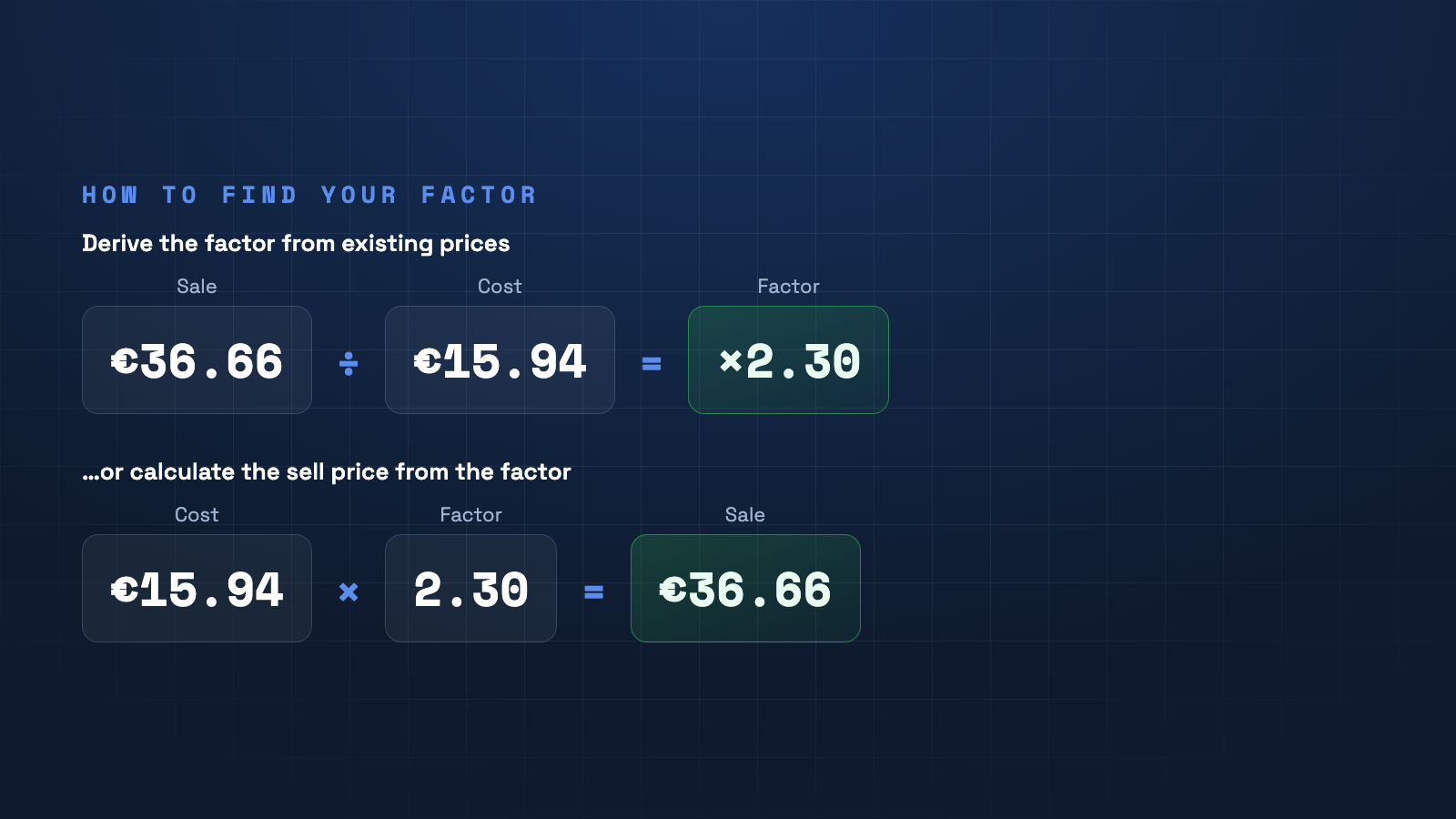 Calculation factor: derive the factor from sale and cost price, and calculate the sell price from the factor.